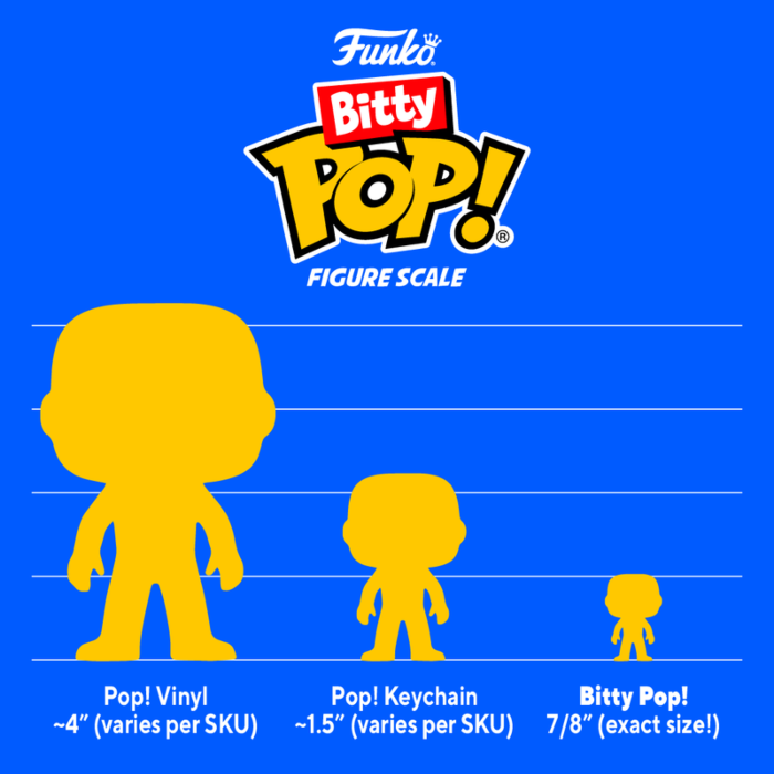Funko Bitty Pop: Friends - Minifigura Sorpresa
